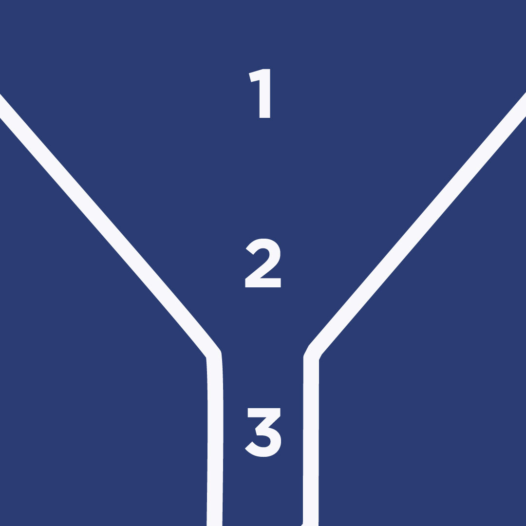 A funnel with the numbers 1, 2 and 3 inside it. ! is at the top of the funnel, and 3 is at the bottom.